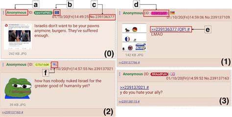 pol 4chan|4chan pol catalog.
